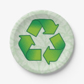 Recycelnd Symbol Pappteller (Vorderseite)