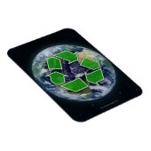Recycelnd Symbol und Erde Magnet (Rechte Seite)