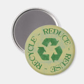 Recyceltest-Magnet reduzieren Magnet (Vorderseite/Rückseite)