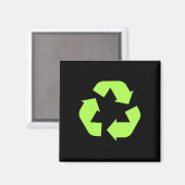 Recycle der Umweltverträglichkeit Magnet (Vorderseite/Rückseite)