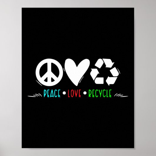 Recycle Earth Day - Recycelnd Poster (Vorne)