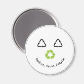 Recycle Funny Face Magnet (Vorderseite/Rückseite)