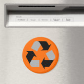 Recycle Magnet (In Situ (Geschirrspüler))