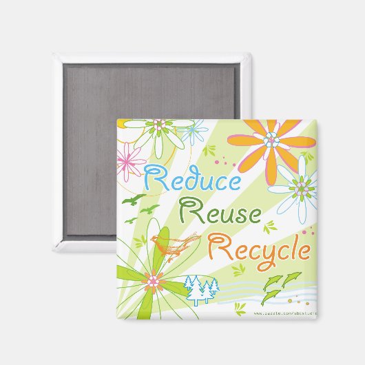 Recycle Magnet (Vorderseite/Rückseite)