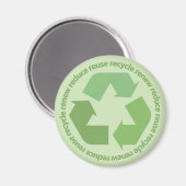 Recycle Magnet (Vorderseite/Rückseite)