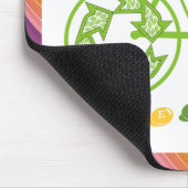 Recycle Mousepad (Ecke)