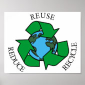 Recycle Poster (Vorne)