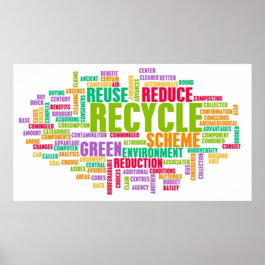 Recycle Poster (Vorne)