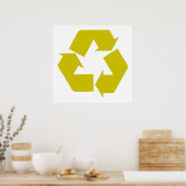 recycle poster (Küche)
