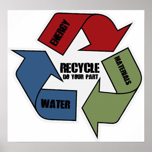 Recycle Poster (Vorne)
