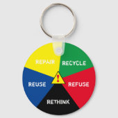 Recycle, ReUse, ReFuse, Rethink ! 2 Gerettet Plane Schlüsselanhänger (Vorderseite)