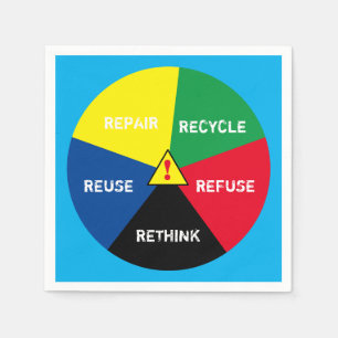 ! Recycle, ReUse, ReFuse, Rethink - Rett Planet Serviette