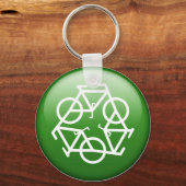 RECYCLE SCHLÜSSELANHÄNGER (Vorderseite)