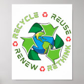 Recycle, Wiederverwendung, Erneuerung, Überdenken. Poster (Vorne)
