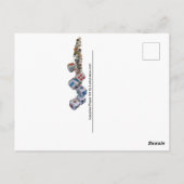 Recycle, Wiederverwendung, Erneuerung, Wiederverwe Postkarte (Rückseite)