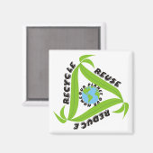 Recycle, Wiederverwendung, Reduzierung von Magnete Magnet (Vorderseite/Rückseite)