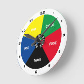 Recycle, Wiederverwendung, ReFuse, Rethink - Plane Runde Wanduhr (Winkel)