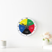 Recycle, Wiederverwendung, ReFuse, Rethink - Plane Runde Wanduhr (Zuhause)