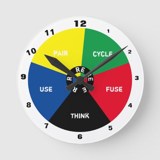 Recycle, Wiederverwendung, ReFuse, Rethink - Plane Runde Wanduhr (Vorderseite)
