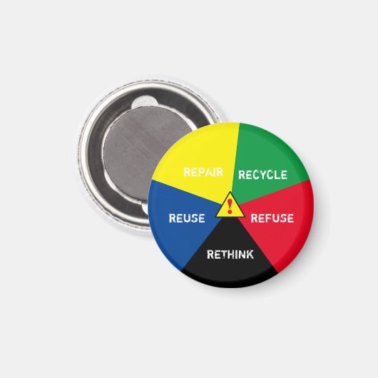 ! Recycle, Wiederverwendung, ReFuse, Rethink - Ret Magnet (Vorderseite/Rückseite)
