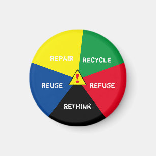 ! Recycle, Wiederverwendung, ReFuse, Rethink - Ret Magnet