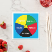 ! Recycle, Wiederverwendung, ReFuse, Rethink - Ret Serviette (Beispiel)