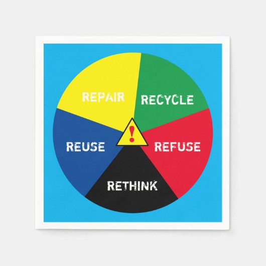 ! Recycle, Wiederverwendung, ReFuse, Rethink - Ret Serviette (Vorderseite)