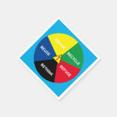 ! Recycle, Wiederverwendung, ReFuse, Rethink - Ret Serviette (Ecke)