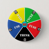 Recycle, Wiederverwendung, ReFuse, Rethink - Rette Button (Vorderseite)