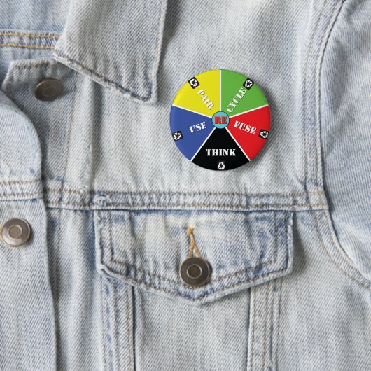 Recycle, Wiederverwendung, ReFuse, Rethink - Rette Button (Beispiel)