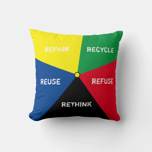 Recycle, Wiederverwendung, ReFuse, Rethink - Rette Kissen (Vorderseite)