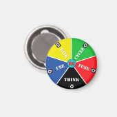 Recycle, Wiederverwendung, ReFuse, Rethink - Rette Magnet (Vorderseite/Rückseite)
