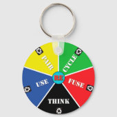 Recycle, Wiederverwendung, ReFuse, Rethink - Rette Schlüsselanhänger (Vorderseite)