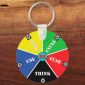 Recycle, Wiederverwendung, ReFuse, Rethink - Rette Schlüsselanhänger (Rückseite)