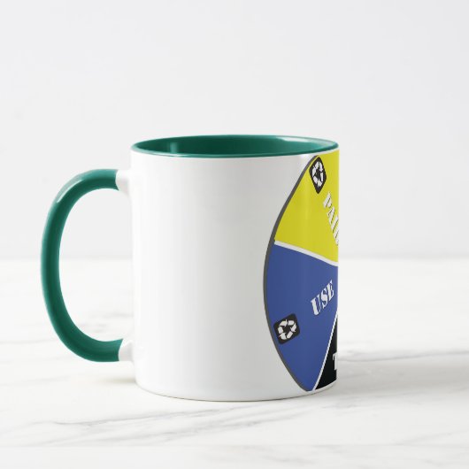 Recycle, Wiederverwendung, ReFuse, Rethink - Rette Tasse (Links)