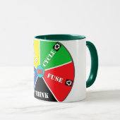 Recycle, Wiederverwendung, ReFuse, Rethink - Rette Tasse (VorderseiteRechts)