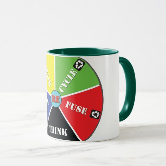 Recycle, Wiederverwendung, ReFuse, Rethink - Rette Tasse (VorderseiteRechts)
