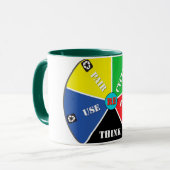Recycle, Wiederverwendung, ReFuse, Rethink - Rette Tasse (Vorderseite Links)