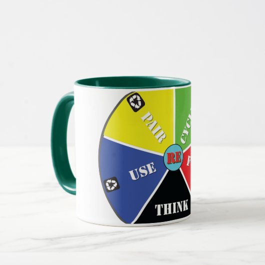 Recycle, Wiederverwendung, ReFuse, Rethink - Rette Tasse (Vorderseite Links)