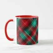 Red and green holiday plaid tasse (Links)