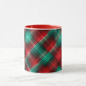 Red and green holiday plaid tasse (Zentrum)