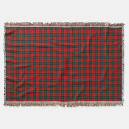 Red and Green Stewart of Atholl Clan Tartan Decke