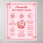 Red and Pink Bow Cake 1st Birthday Milestone Sign Poster (Vorne)