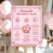 Red and Pink Bow Cake 1st Birthday Milestone Sign Poster
