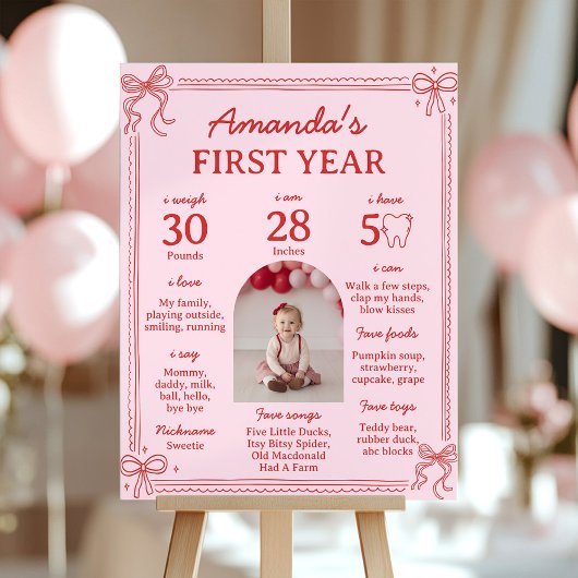 Red and Pink Bow Cake First Year Milestone Photo Poster
