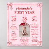 Red and Pink Bow Cake First Year Milestone Photo Poster (Vorne)