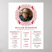Red Bandana First Rodeo Milestone Poster - Cowboy (Vorne)