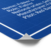 Red Baron Fokker Dr.1 - Airplane Blueprint ABD Poster (Ecke)