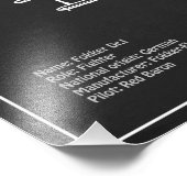 Red Baron Fokker Dr.1 - Airplane Blueprint PD Fotodruck (Ecke)