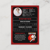 Red Baseball Trading Card Geschenk Baseball Player Telefonnummerkarte (Rückseite)